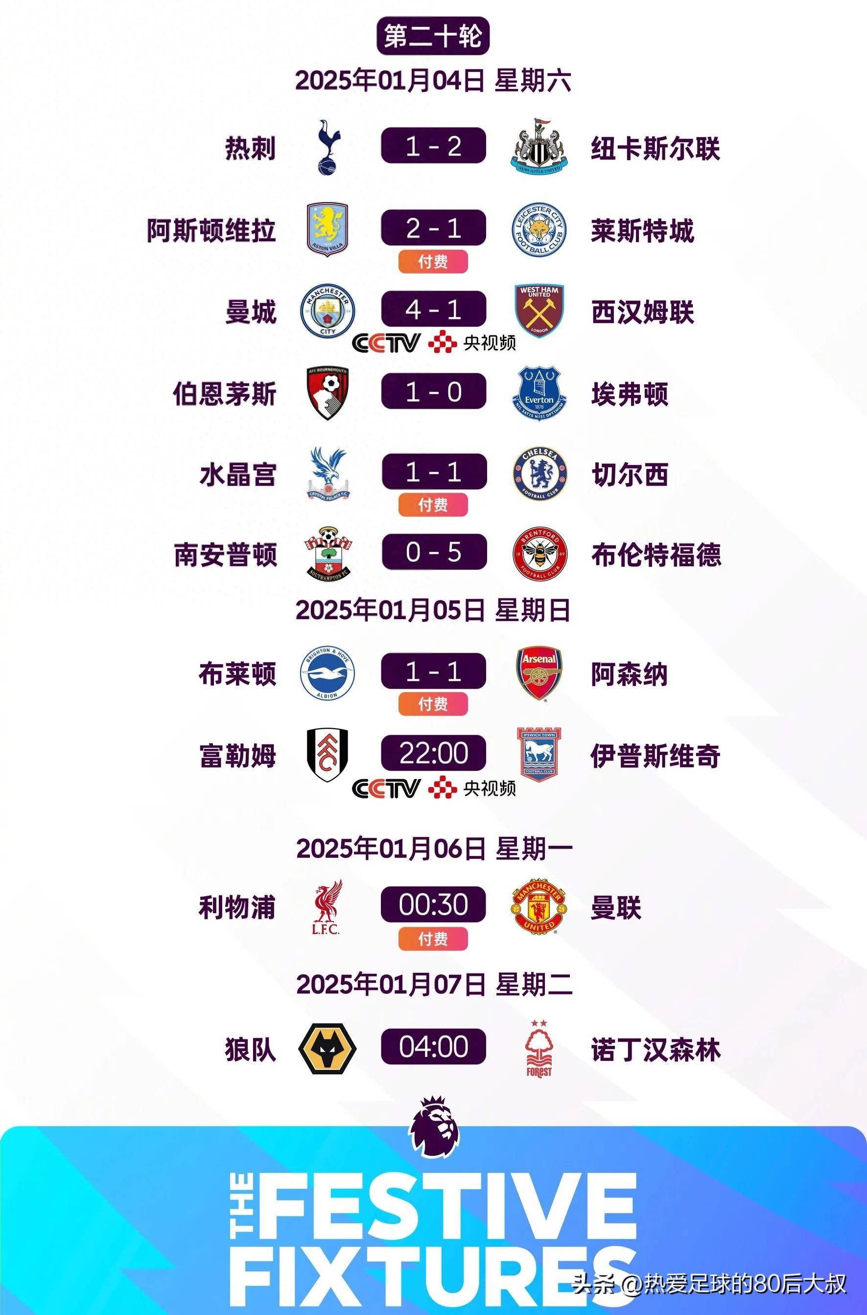 包含红遍全场！球队晋级前景光明的词条