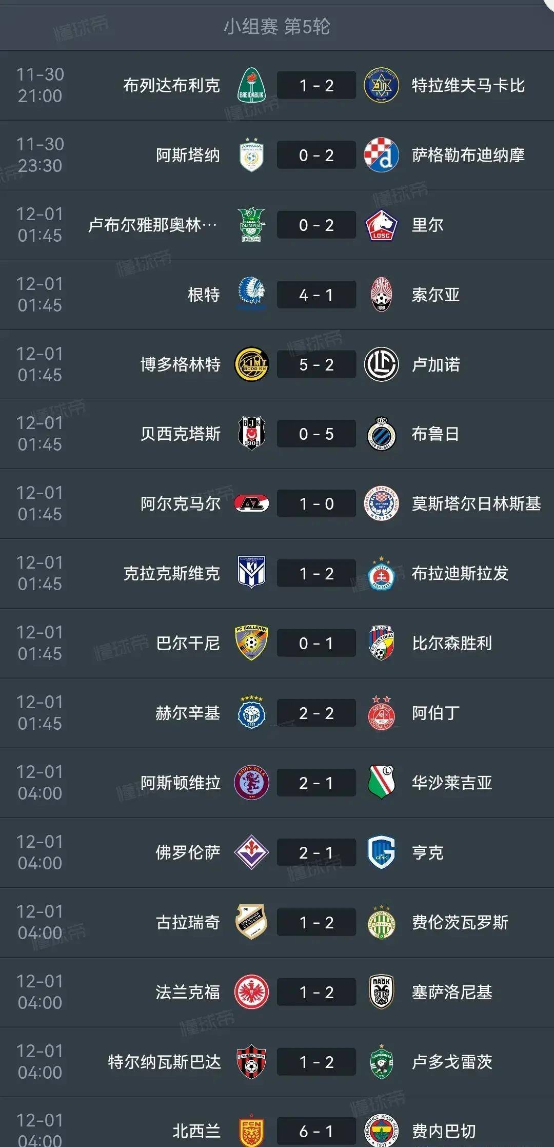 关于斯洛文尼亚大比分取胜，稳居积分榜首的信息